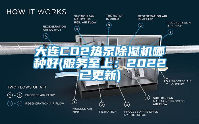 大連CO2熱泵榴莲视频官网APP哪種好(服務至上：2022已更新)