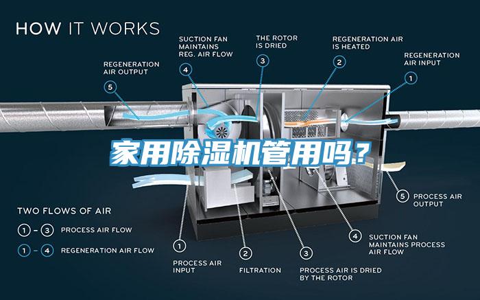 家用榴莲视频官网APP管用嗎？