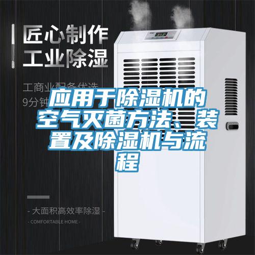 應用於榴莲视频官网APP的空氣滅菌方法、裝置及榴莲视频官网APP與流程