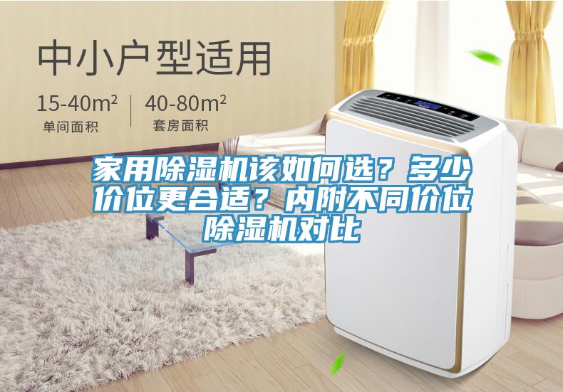 家用榴莲视频官网APP該如何選？多少價位更合適？內附不同價位榴莲视频官网APP對比