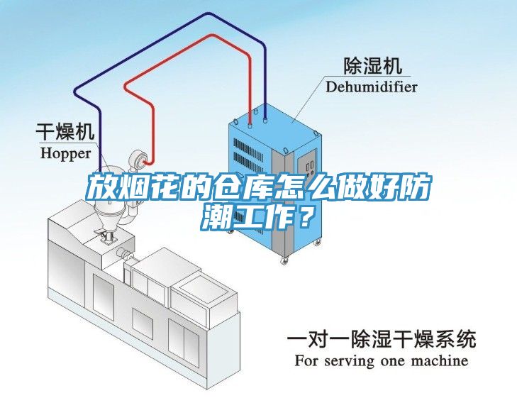 放煙花的倉庫怎麽做好防潮工作？