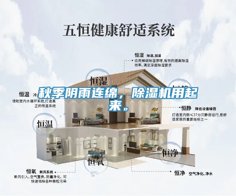 秋季陰雨連綿，榴莲视频官网APP用起來。