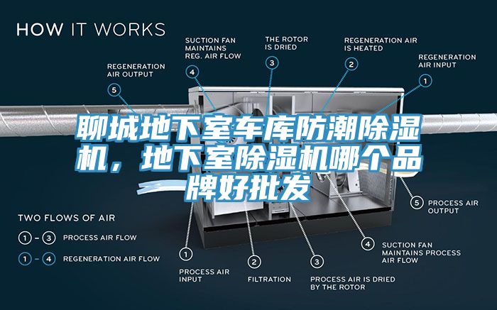 聊城地下室車庫防潮榴莲视频官网APP，地下室榴莲视频官网APP哪個品牌好批發