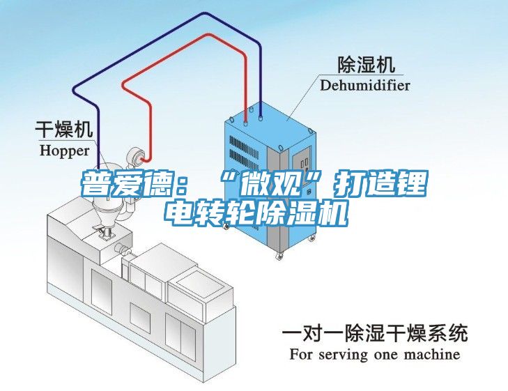 普愛德：“微觀”打造鋰電轉輪榴莲视频官网APP