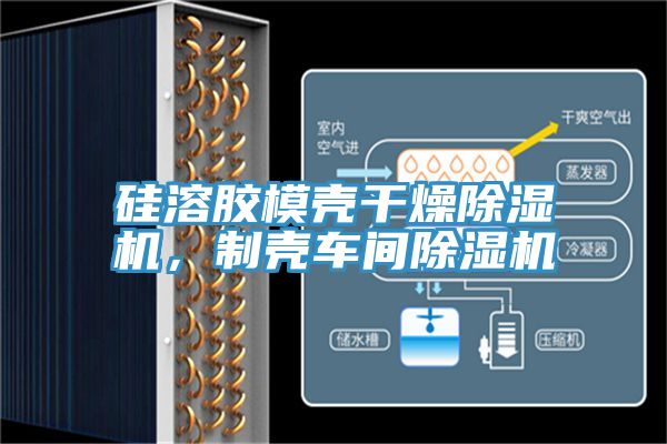 矽溶膠模殼幹燥榴莲视频官网APP，製殼車間榴莲视频官网APP