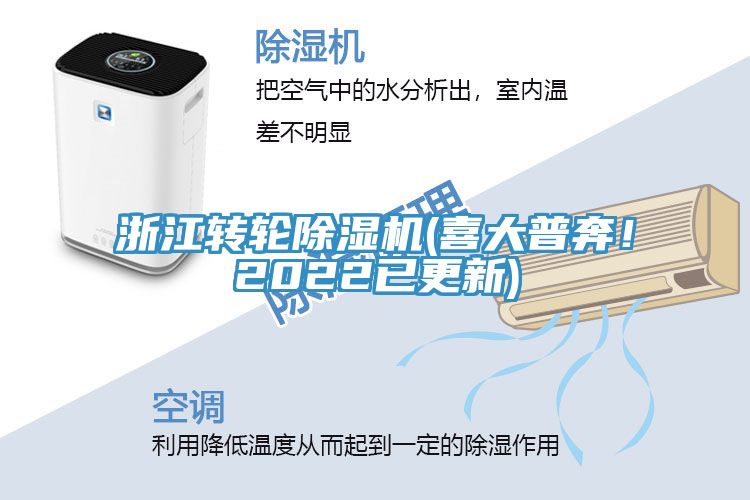 浙江轉輪榴莲视频官网APP(喜大普奔！2022已更新)