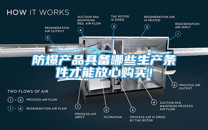 防爆產品具備哪些生產條件才能放心購買！