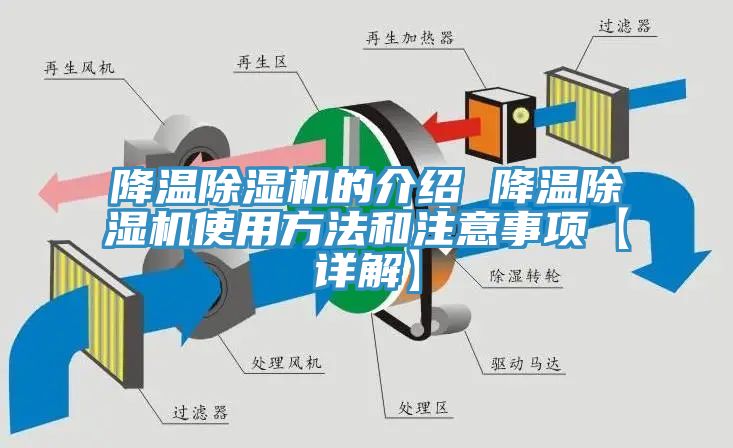 降溫榴莲视频官网APP的介紹 降溫榴莲视频官网APP使用方法和注意事項【詳解】