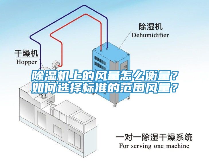 榴莲视频官网APP上的風量怎麽衡量？如何選擇標準的範圍風量？