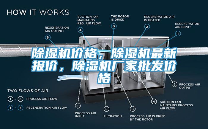 榴莲视频官网APP價格，榴莲视频官网APP最新報價，榴莲视频官网APP廠家批發價格