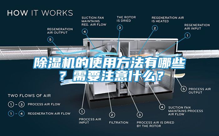 榴莲视频官网APP的使用方法有哪些？需要注意什麽？