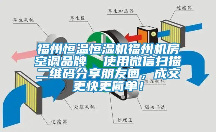 福州恒溫恒濕機福州機房空調品牌  使用微信掃描二維碼分享朋友圈，成交更快更簡單！